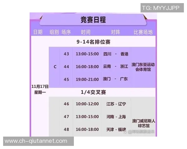 重庆排球队在全运会中的实力展现与未来发展潜力分析 重庆排球队在全运会中的实力展现与未来发展潜力分析
