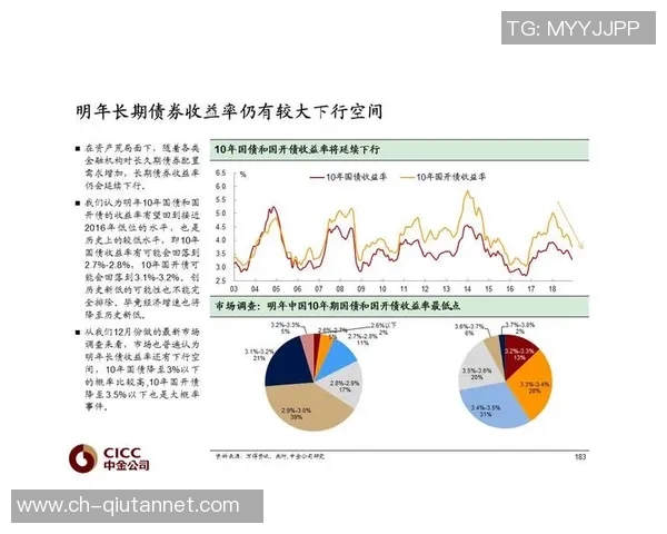 重磅专题：探秘成都篮球队运营革新背后的成功策略与未来展望